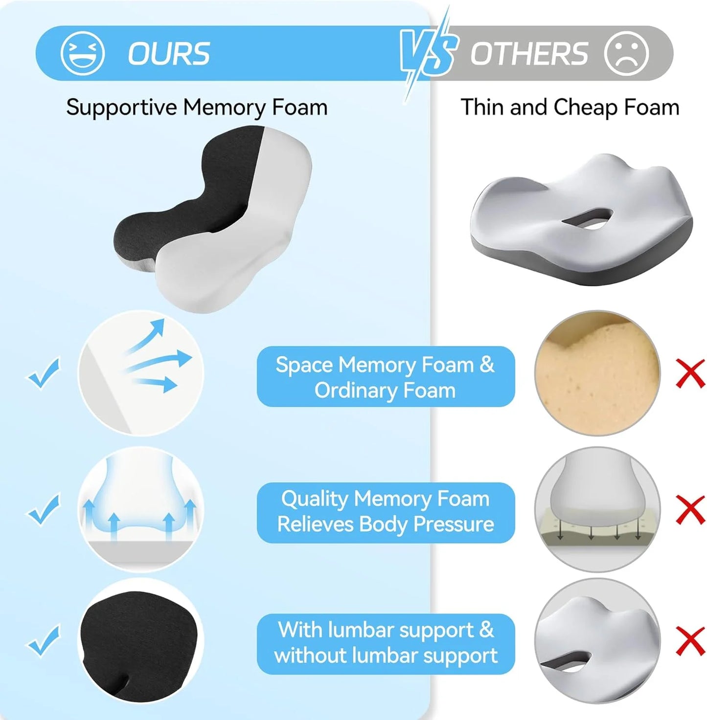 LumbarLux™ Memory Foam Pillow